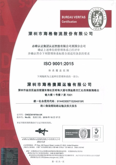 海格捷順I(yè)SO9001認(rèn)證證書（2019-2021）