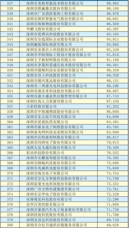 【創(chuàng)新聚焦?降本增效】海格物流2019年半年度工作總結(jié)大會(huì)召開