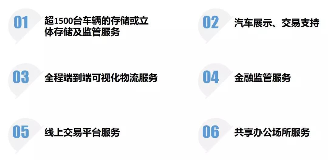 【汽車聯(lián)展】海格云鏈攜手優(yōu)聯(lián)名爵、蔚來汽車傾情聯(lián)動“樂享山海 暢購鹽田”活動 【汽車聯(lián)展】海格云鏈攜手優(yōu)聯(lián)名爵、蔚來汽車傾情聯(lián)動“樂享山海 暢購鹽田”活動
