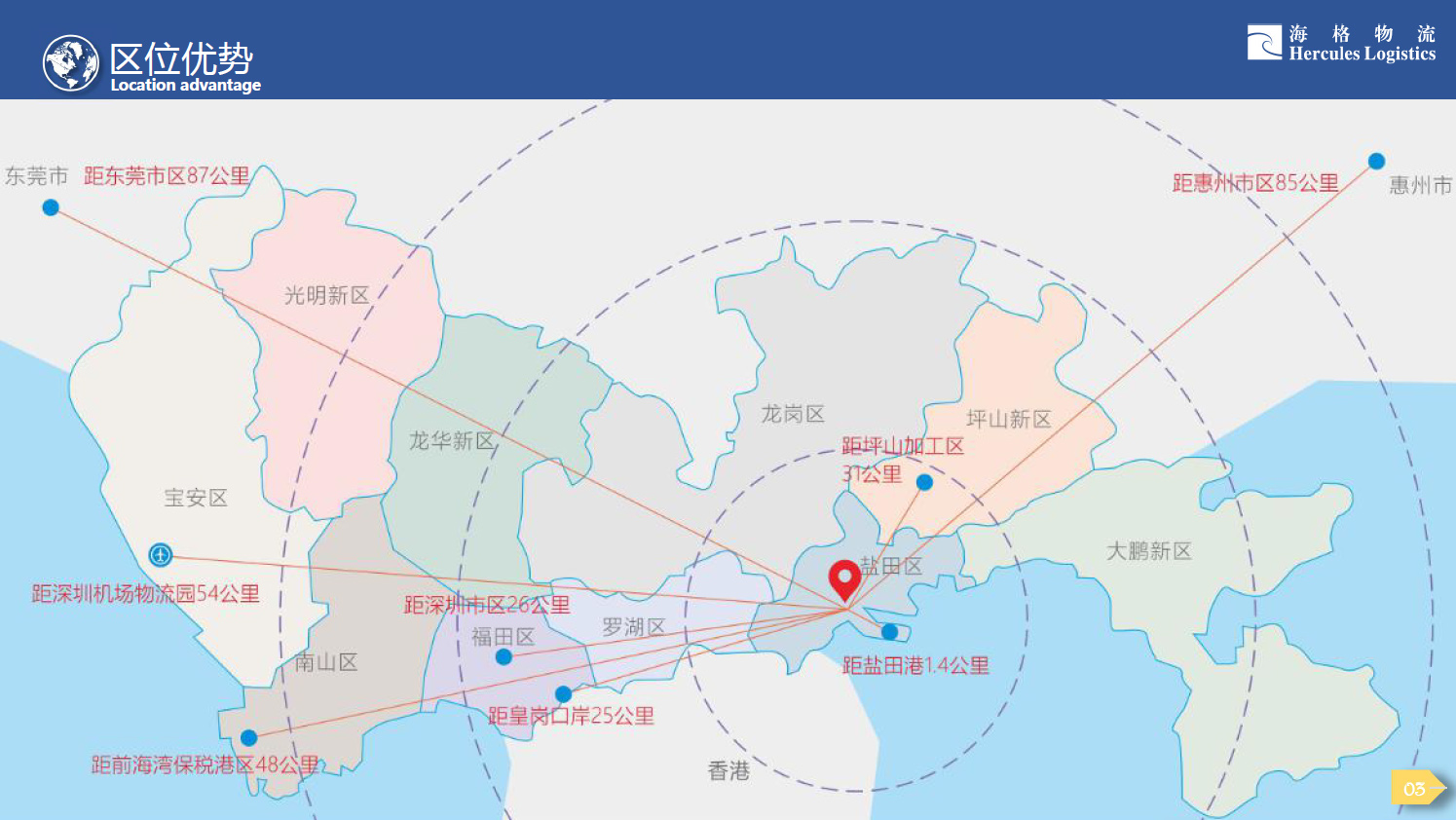 海格云鏈 鹽保倉庫及展廳盛大招商