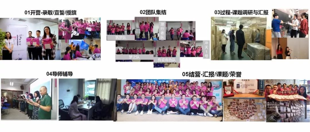 【共話(huà)共發(fā)展】“愛(ài)物流”2019標(biāo)桿物流企業(yè)學(xué)習(xí)交流團(tuán)來(lái)訪(fǎng) 【共話(huà)共發(fā)展】“愛(ài)物流”2019標(biāo)桿物流企業(yè)學(xué)習(xí)交流團(tuán)來(lái)訪(fǎng)