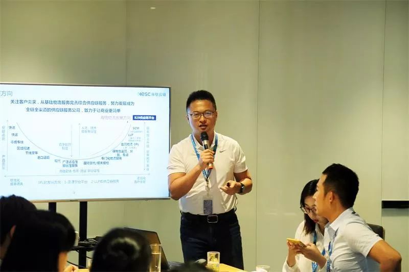 【交流共享 互促共進(jìn)】 共話?升級(jí)轉(zhuǎn)型之路 【交流共享 互促共進(jìn)】 共話?升級(jí)轉(zhuǎn)型之路