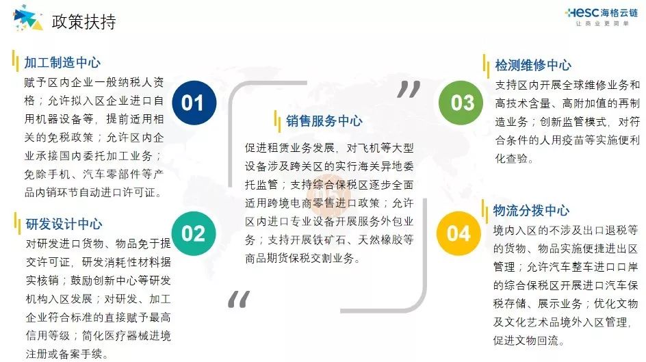 海格云鏈大樓獲評(píng)“深圳市投資推廣重點(diǎn)產(chǎn)業(yè)園區(qū)”