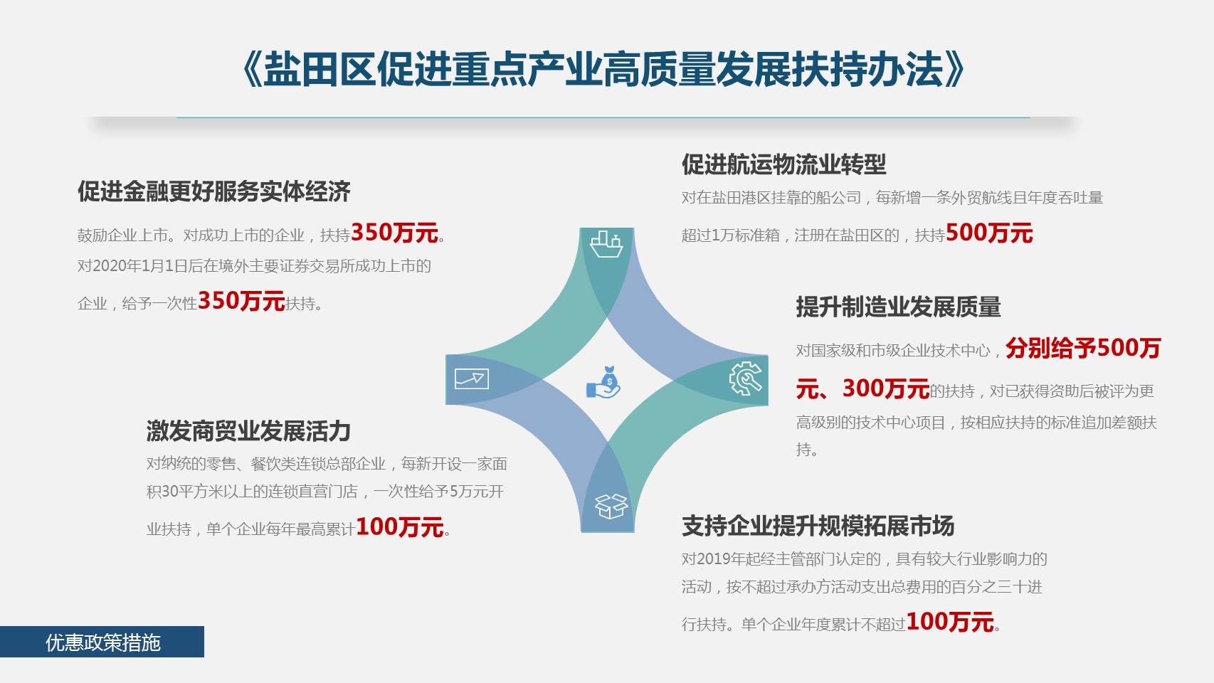 鹽田區(qū)領導、海格物流共同接待日通東亞區(qū)總裁到訪 鹽田區(qū)領導、海格物流共同接待日通東亞區(qū)總裁到訪