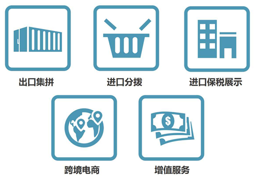【招商】海格零售物流中心(鹽保倉庫&展廳)盛大招商 【招商】海格零售物流中心(鹽保倉庫&展廳)盛大招商