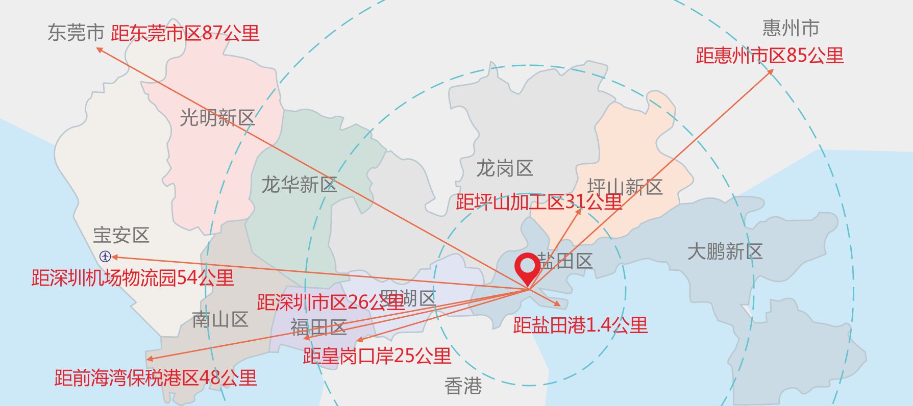 【招商】海格零售物流中心(鹽保倉庫&展廳)盛大招商 【招商】海格零售物流中心(鹽保倉庫&展廳)盛大招商