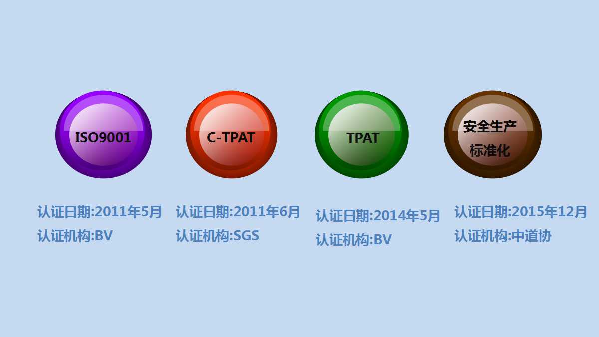 【喜報(bào)】海格物流獲頒第三方物流認(rèn)證資質(zhì)證書 【喜報(bào)】海格物流獲頒第三方物流認(rèn)證資質(zhì)證書
