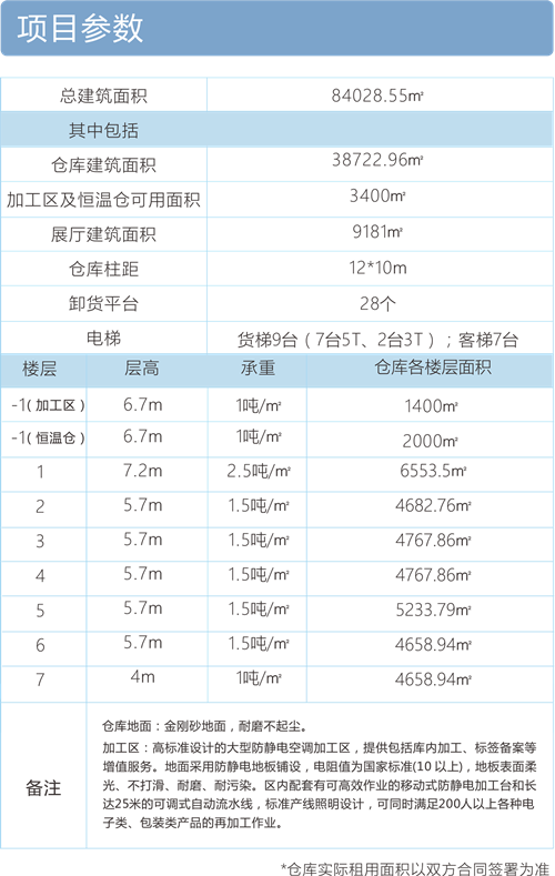 海格鹽保倉(cāng)庫(kù)及展廳盛大招商,入駐可享全鏈全渠道一站式物流供應(yīng)鏈管家服務(wù)! 海格鹽保倉(cāng)庫(kù)及展廳盛大招商,入駐可享全鏈全渠道一站式物流供應(yīng)鏈管家服務(wù)!