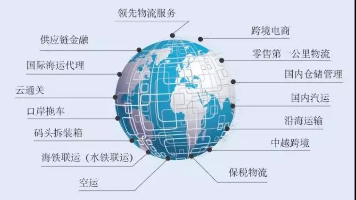廣西海格榮獲第四屆“西部物流百?gòu)?qiáng)企業(yè)”榮譽(yù)稱號(hào) 廣西海格榮獲第四屆“西部物流百?gòu)?qiáng)企業(yè)”榮譽(yù)稱號(hào)