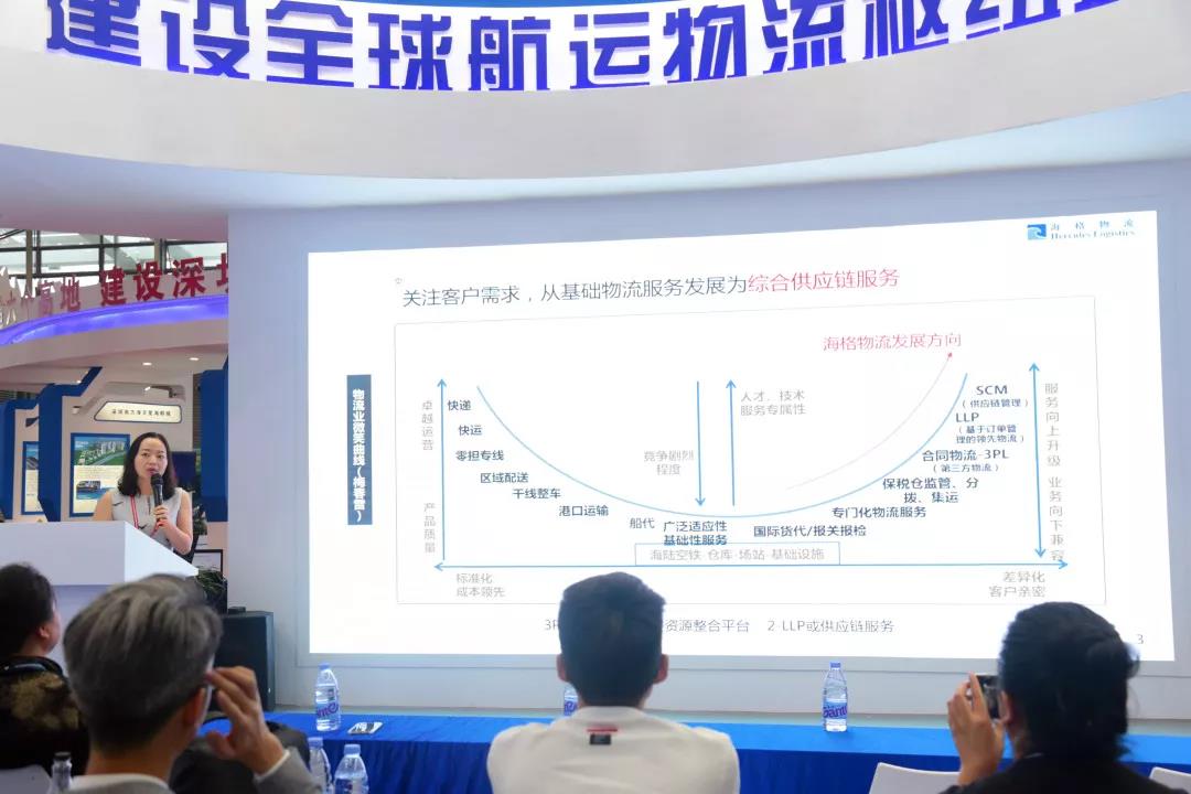 創(chuàng)新驅(qū)動(dòng) 綠色引領(lǐng)‖海格物流亮相第十三屆深圳物博會(huì) 