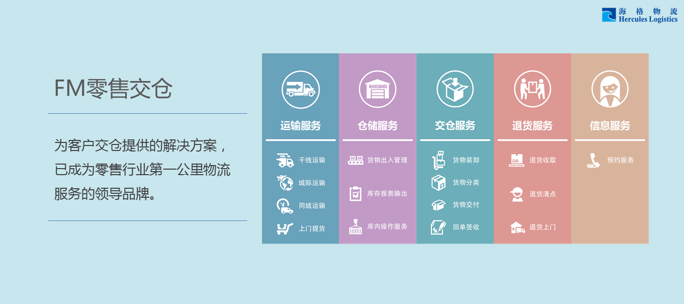 帶你迅速了解《海格物流社會(huì)責(zé)任暨可持續(xù)發(fā)展報(bào)告2015》 帶你迅速了解《海格物流社會(huì)責(zé)任暨可持續(xù)發(fā)展報(bào)告2015》