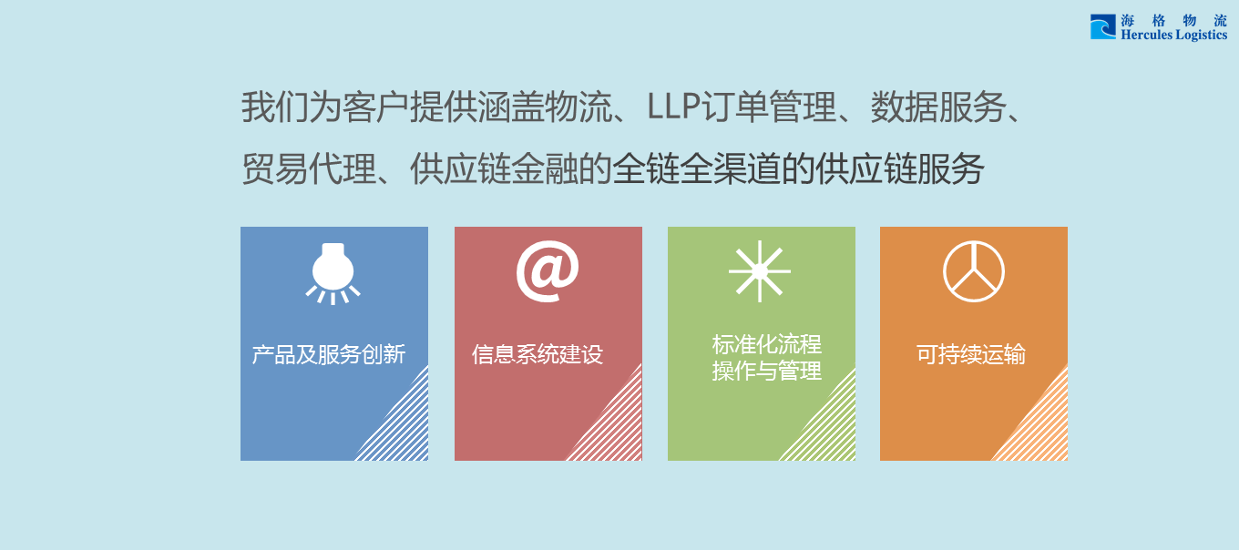 帶你迅速了解《海格物流社會(huì)責(zé)任暨可持續(xù)發(fā)展報(bào)告2015》 帶你迅速了解《海格物流社會(huì)責(zé)任暨可持續(xù)發(fā)展報(bào)告2015》