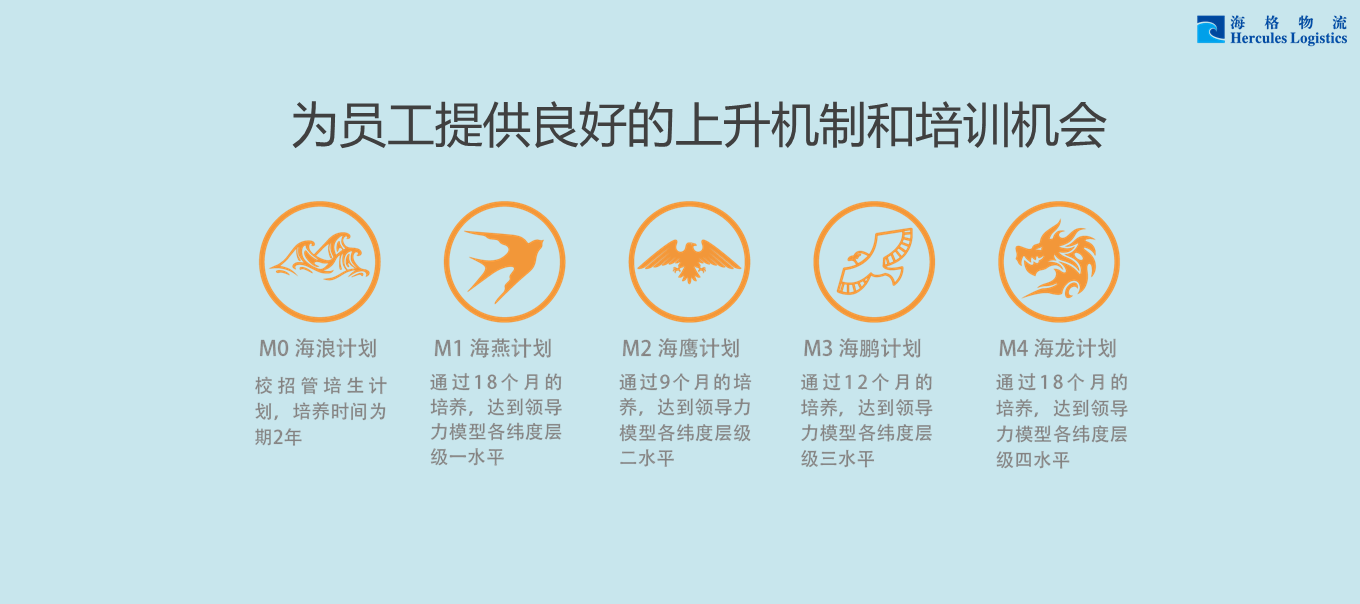 帶你迅速了解《海格物流社會(huì)責(zé)任暨可持續(xù)發(fā)展報(bào)告2015》 帶你迅速了解《海格物流社會(huì)責(zé)任暨可持續(xù)發(fā)展報(bào)告2015》