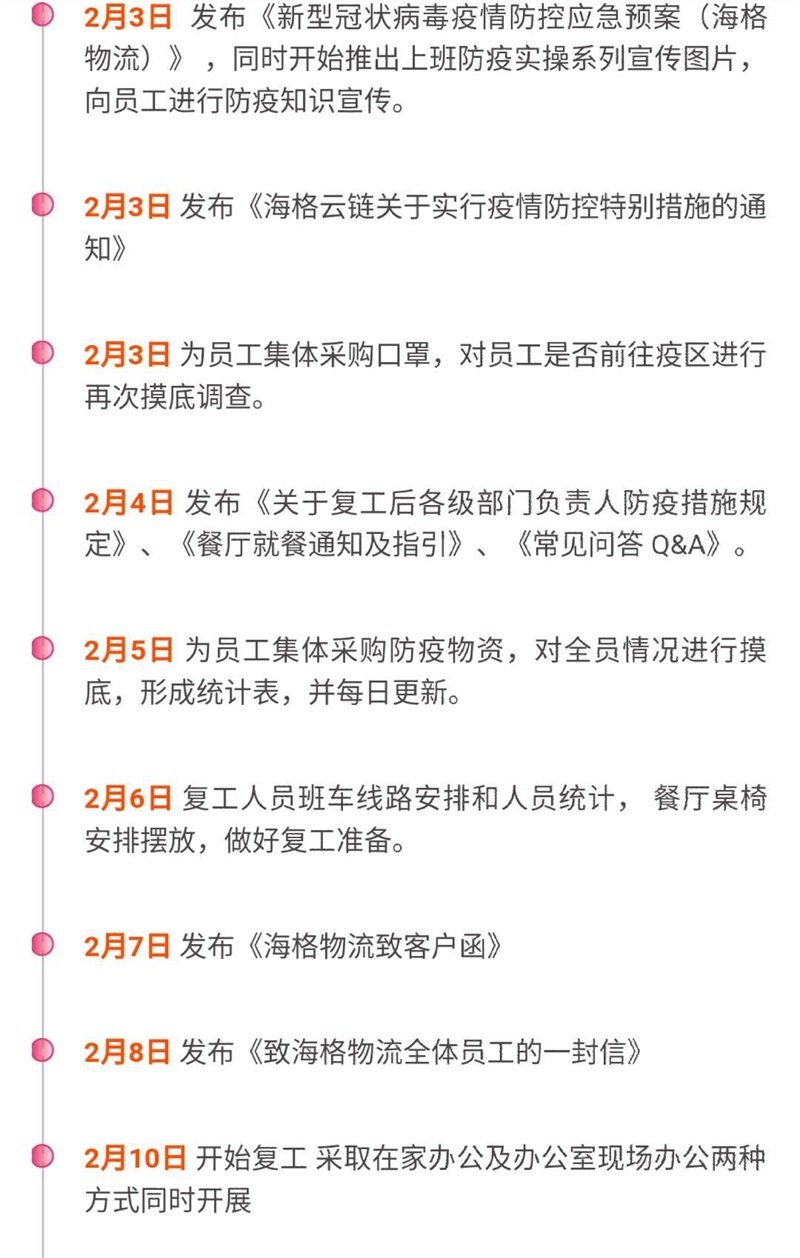復(fù)工戰(zhàn)“疫” 海格在行動(dòng)!