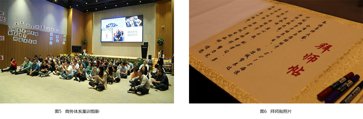 人才發(fā)展 人才發(fā)展