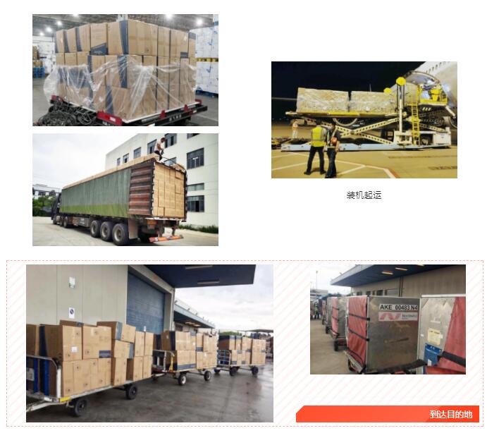 重磅出“機”，火速馳援！海格物流包機運送防疫物資，助力全球抗疫