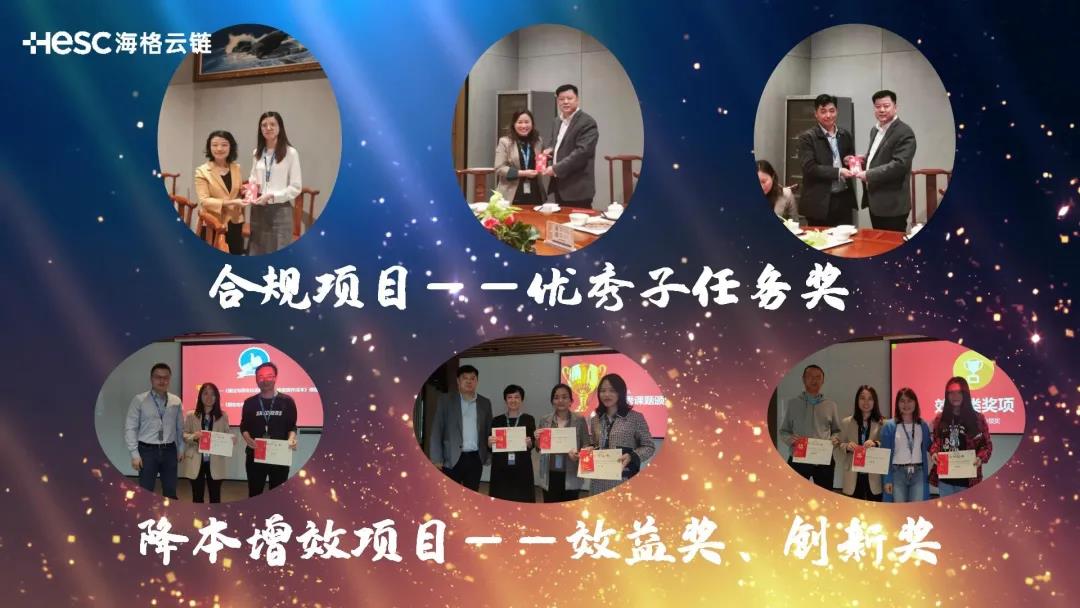 繁花?似錦|海格20周年慶典圓滿成功 繁花?似錦|海格20周年慶典圓滿成功