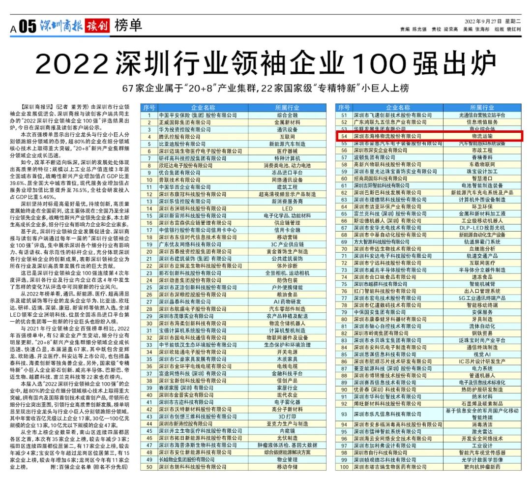 海格物流入選2022深圳行業(yè)領(lǐng)袖企業(yè)百?gòu)?qiáng) 海格物流入選2022深圳行業(yè)領(lǐng)袖企業(yè)百?gòu)?qiáng)