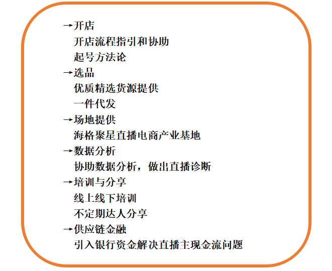 好易商×淘寶直播|把直播當(dāng)成副業(yè)，逐夢(mèng)直播電商圈